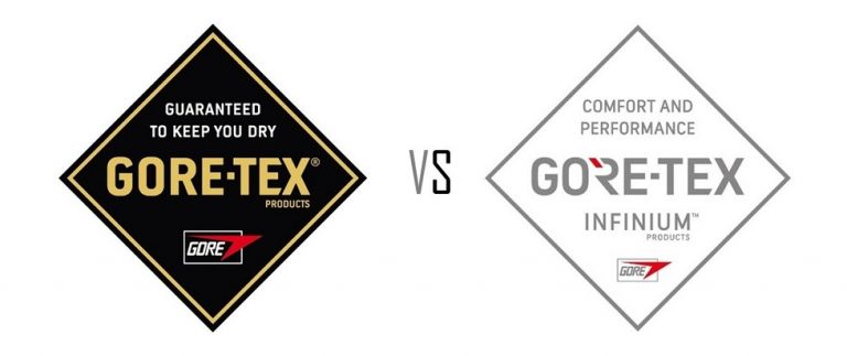 GORE-TEX vs GORE-TEX INFINIUM WINDSTOPPER